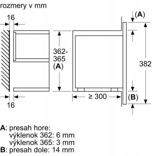 Мікрохвильовка Siemens BF722R1B1