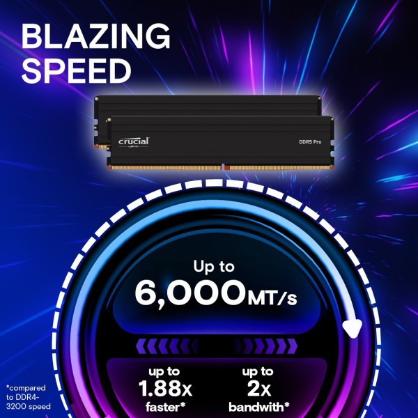 Пам'ять для настільних комп'ютерів Crucial 32 GB (2x16GB) DDR5 6000 MHz Pro (CP2K16G60C48U5)
