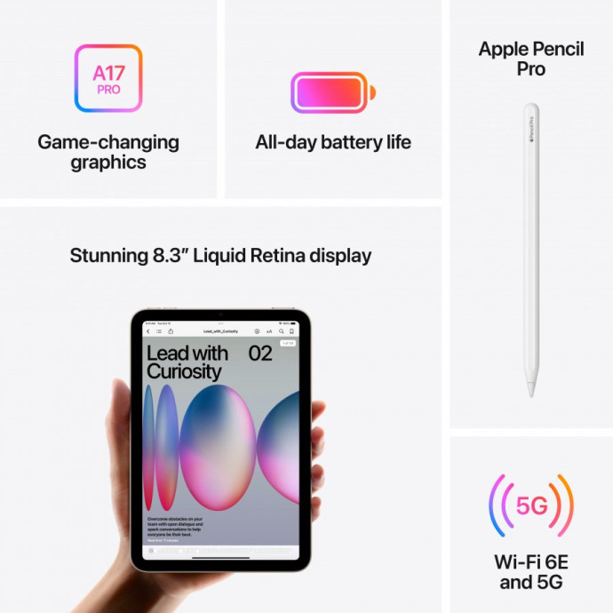 Планшет Apple iPad mini 7 Wi-Fi + Cellular 512GB Space Gray (MYHC3)