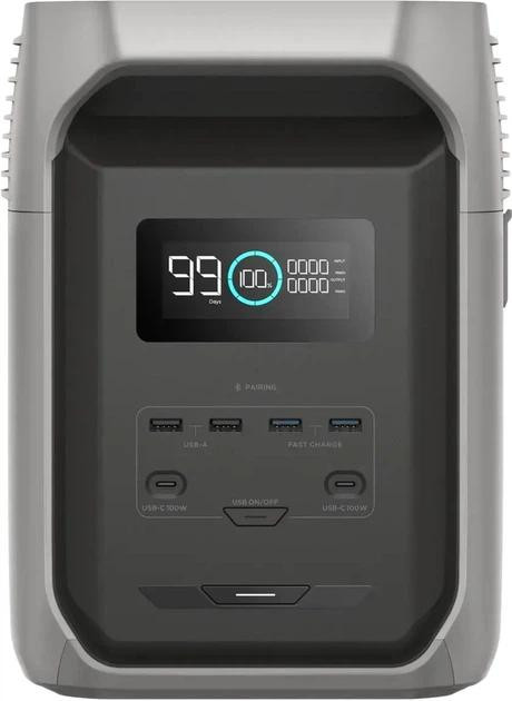 Зарядна станція EcoFlow DELTA 3 1500 (EFDELTA1500-EU) (UA)