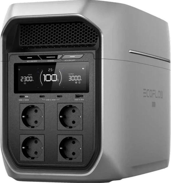 Зарядна станція EcoFlow DELTA 3 Max Plus (EF-DL3-MP)