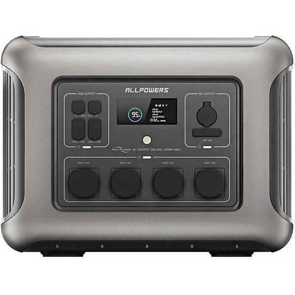 Зарядна станція Allpowers R2500 (UA)