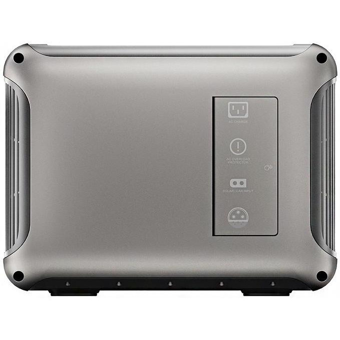 Зарядна станція Allpowers R2500 (UA)