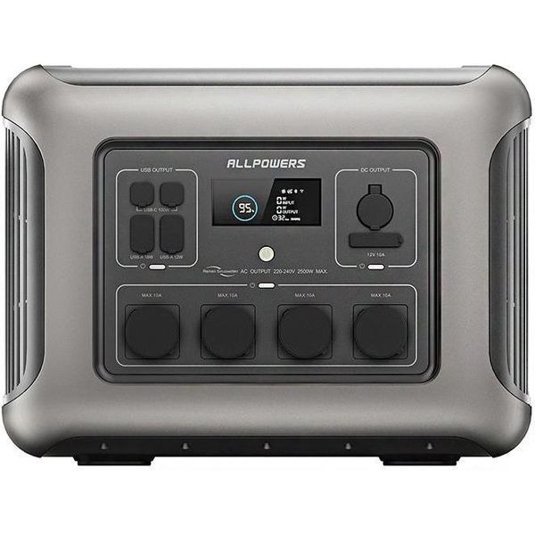 Зарядна станція Allpowers R2500 (Global EU)
