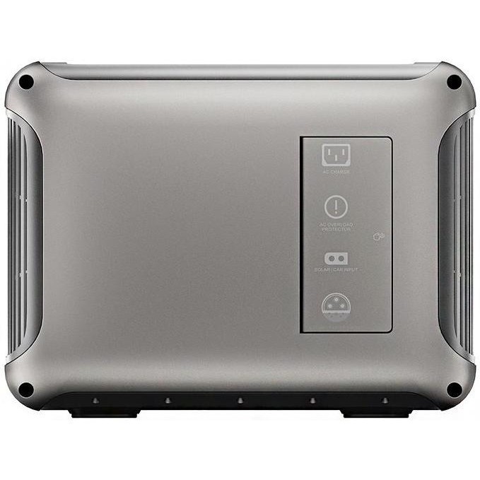 Зарядна станція Allpowers R2500 (Global EU)