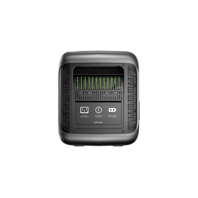Зарядна станція Allpowers R1500 Lite (UA)