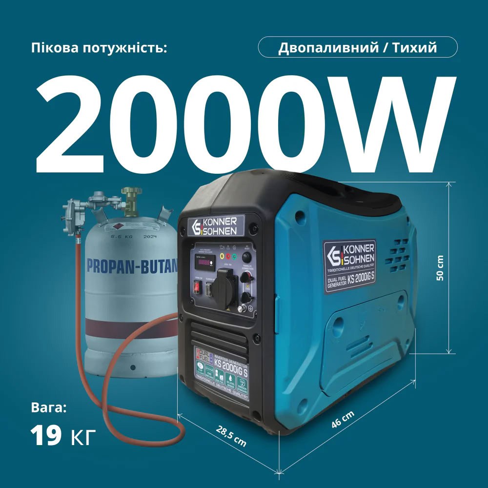Генератор інверторний KONNER&SOHNEN KS 2000iG S