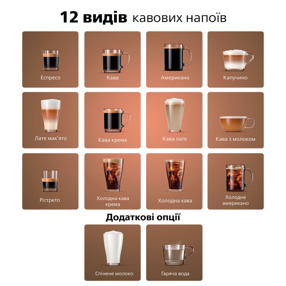 Кавомашина PHILIPS Series 4400 LatteGo EP4443/70