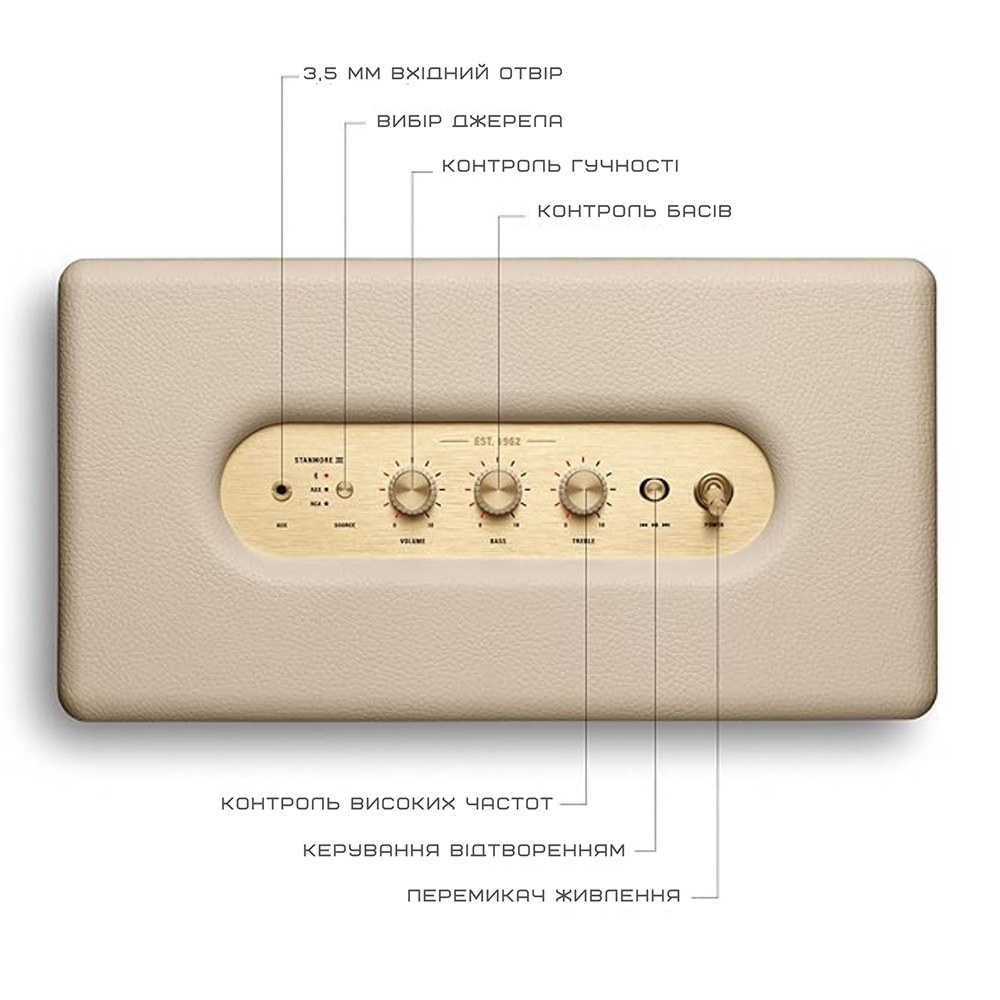 Портативна акустик MARSHALL Stanmore III Cream (1006011)