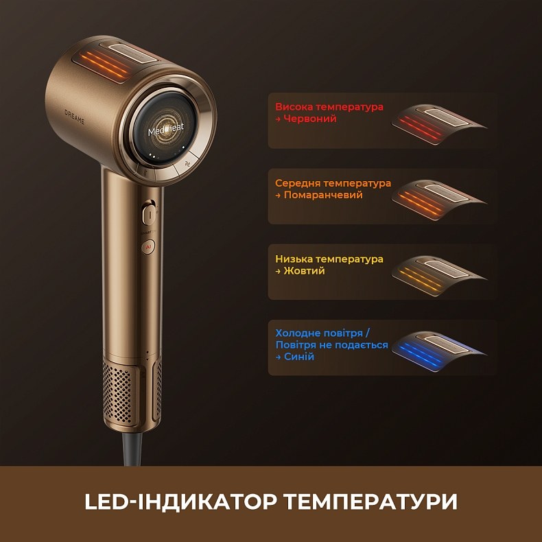 Фен DREAME Pilot (AHX01A)