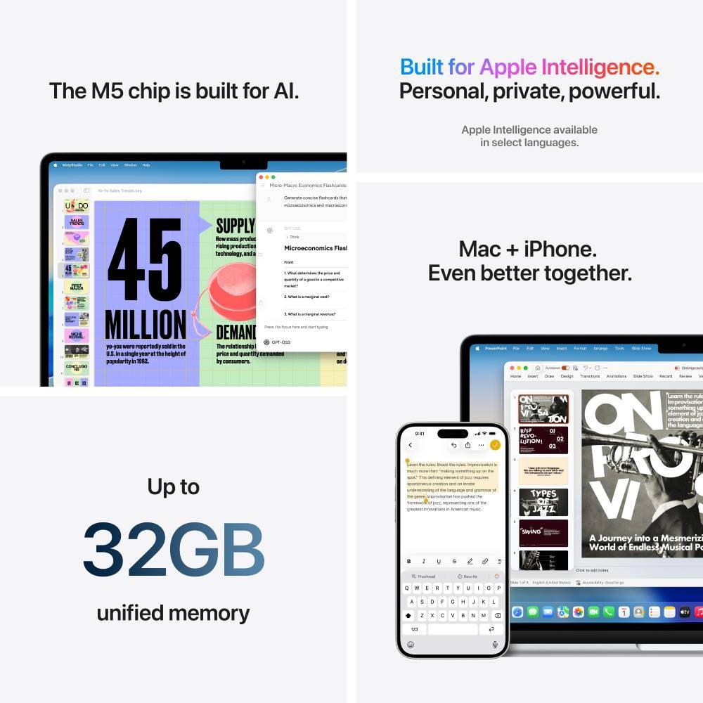 Ноутбук APPLE MacBook Air 15' M5 16GB/1TB Midnight (MDVK4UA/A)