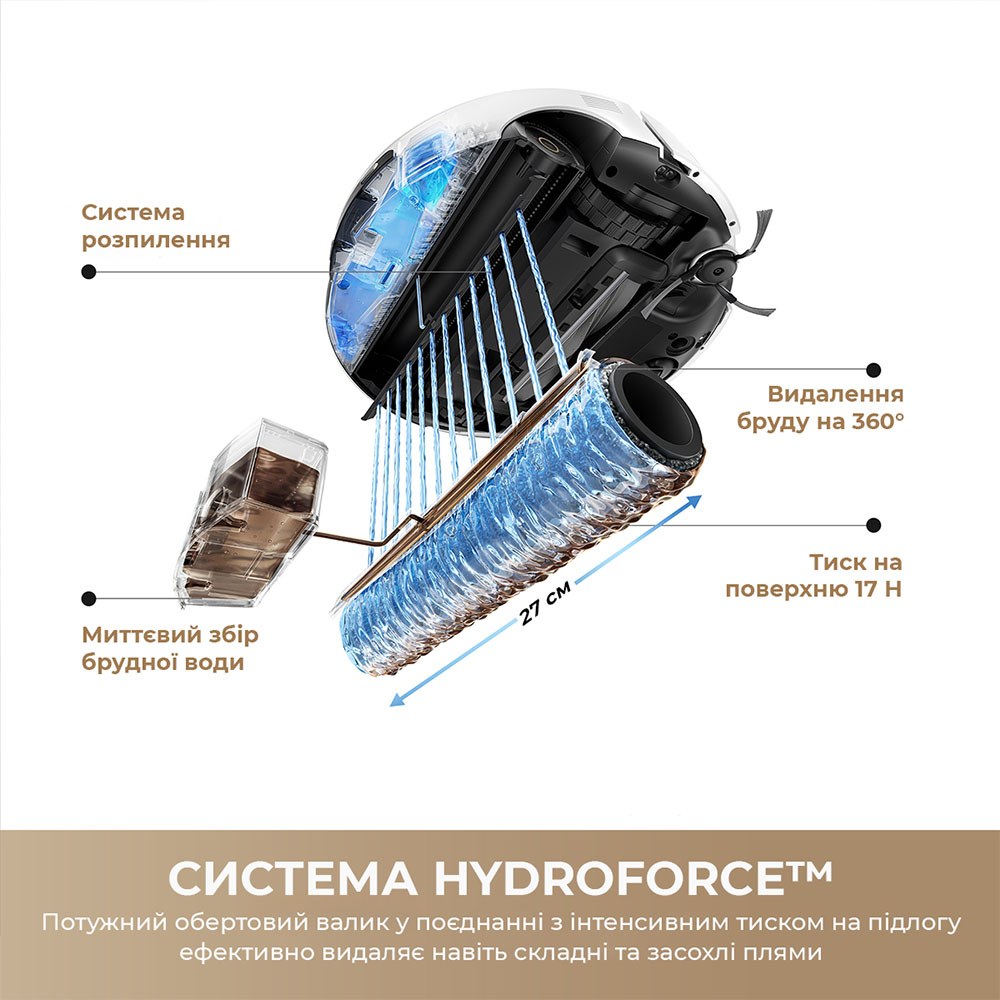 Робот-пилосос MOVA S70 Roller Black